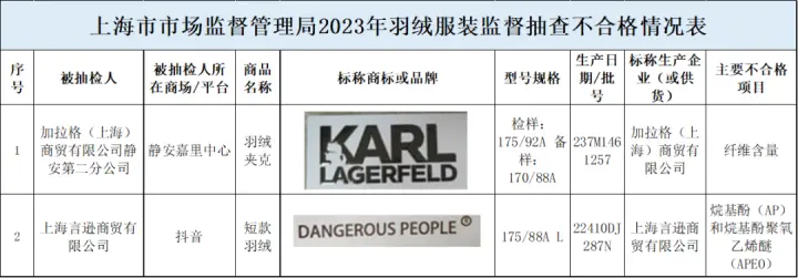 连夜道歉：退钱，叫停生产！薛之谦翻车了