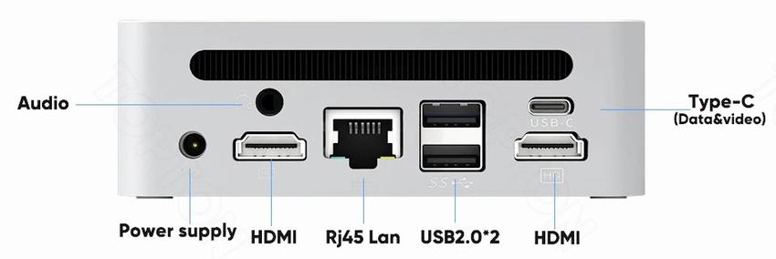 Topton D6 迷你主机发布：搭载 R7 7730U