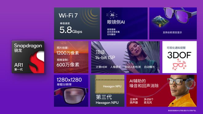 雷鸟创新推出骁龙ar1ar眼镜雷鸟x2lite