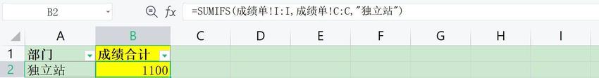 SUM,SUMIFS详解：Excel+Python+SQL+Tableau四种工具实现方法