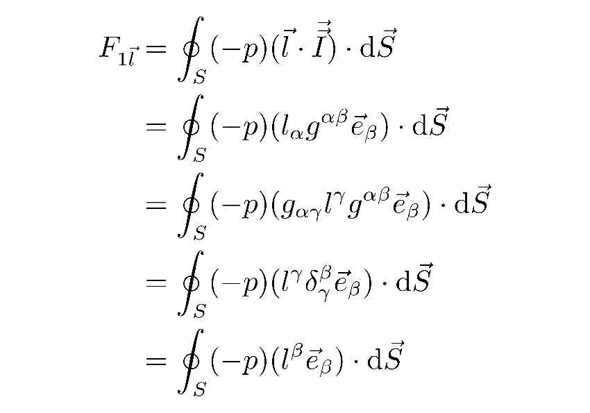 如何理解纳维尔-斯托克斯方程？《张朝阳的物理课》详解流体的动力学