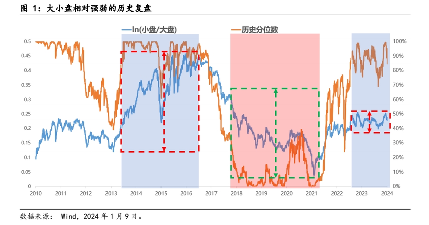 平安中证2000ETF增强(159556.SZ)今日上市