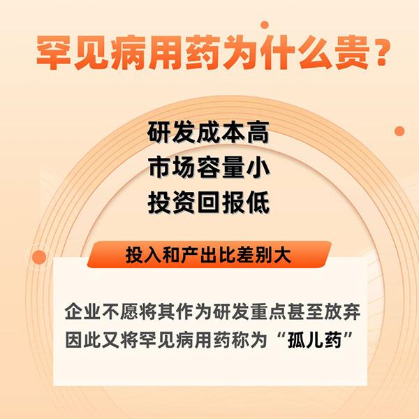 国际罕见病日|关于罕见病，你了解多少？