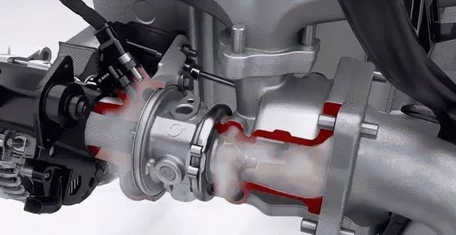 涡轮增压器为什么不适合小排量发动机？