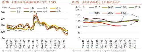 库存拐点渐近，8月重型卡车销量同比上行——行业景气观察