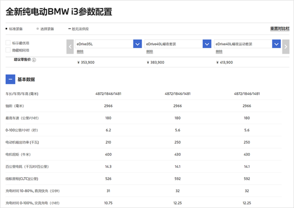 不是21万的小米SU7买不起 而是不到18万的奔驰、宝马太有性价比！