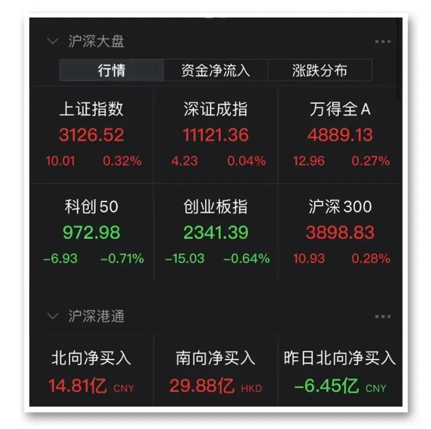 黑天鹅！7亿“保命钱”没了，2.9万股民被一字闷杀！