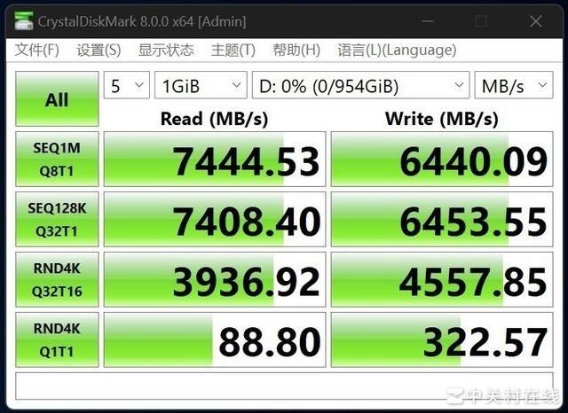 长江存储PC411 1TB固态硬盘评测 新一代OEM神盘诞生