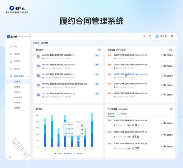 法伴云，重构法律服务市场新格局