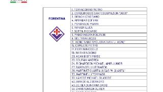意甲官方公布佛罗伦萨递交的球衣号，10号冈萨雷斯不在列
