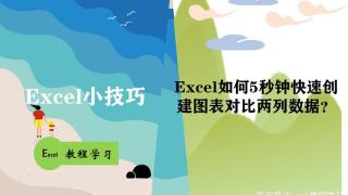 excel公式技巧：快速分析图表