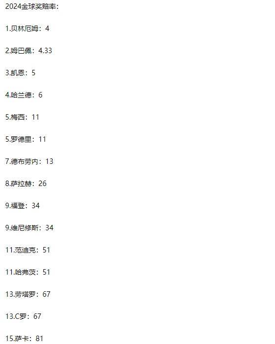 今日趣图：对韩1平1负，对新加坡1胜1平，双杀泰国，晋级无忧！