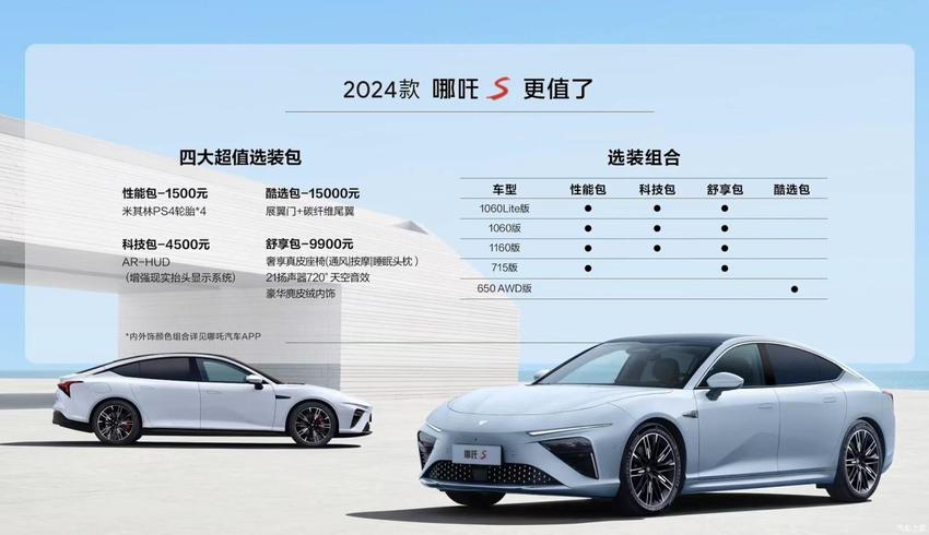 2024款哪吒S正式上市，定位为一款中大型车