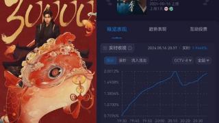 《庆余年2》台网双爆！首播出爆梗“父仇者联盟：无闲战争”