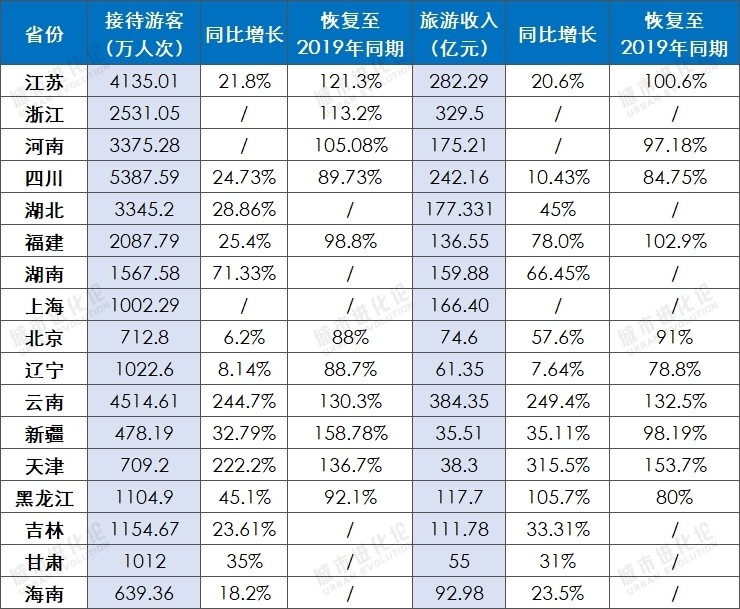 国家发改委等多部门：鼓励支持搬迁群众进城落户