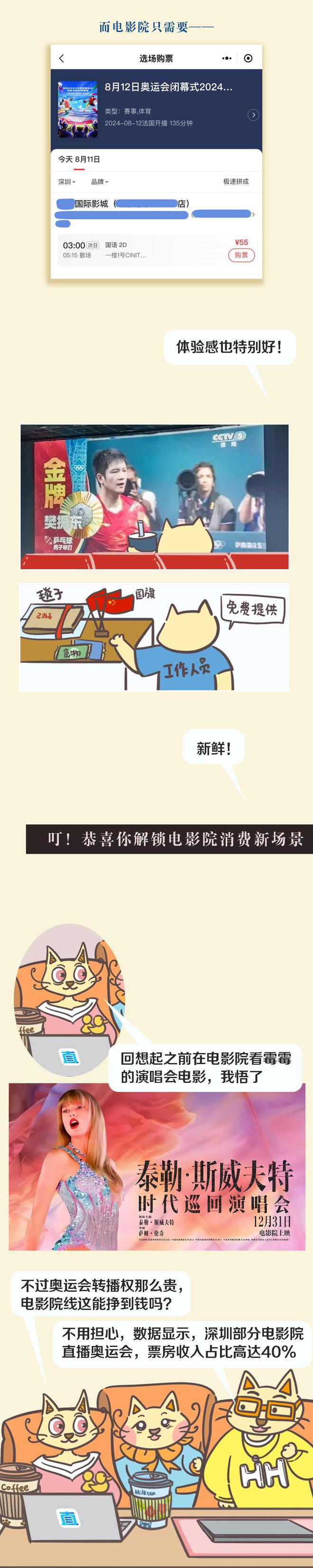 进电影院不看电影，看什么？丨阿喵爱摸鱼