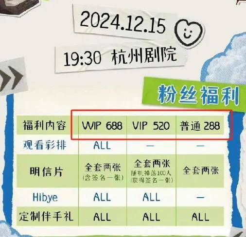 徐海乔粉丝见面会票价780元，网友狂吐槽！