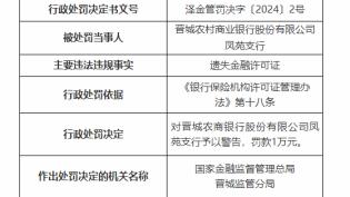 因遗失金融许可证，晋城农商行凤苑支行被罚1万元