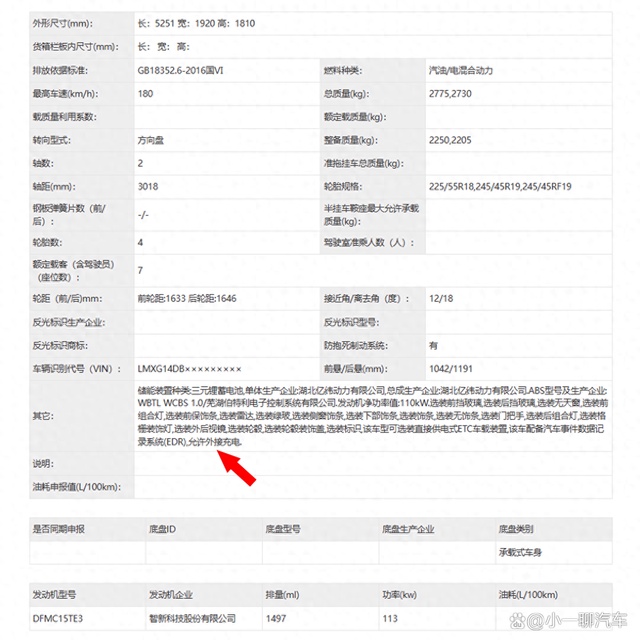 东风风行全新MPV申报，两种前脸，2+2+3座椅，侧滑门