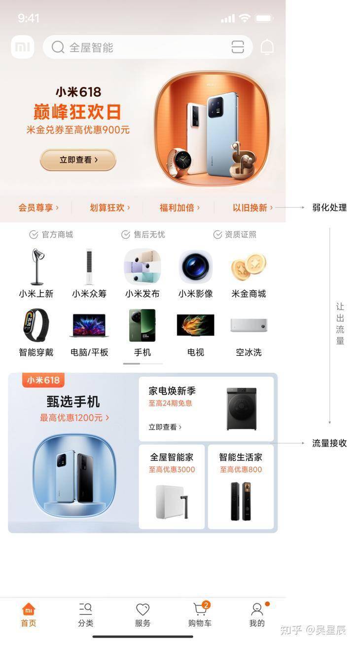 产品设计案例分析：小米商城APP首页全新升级