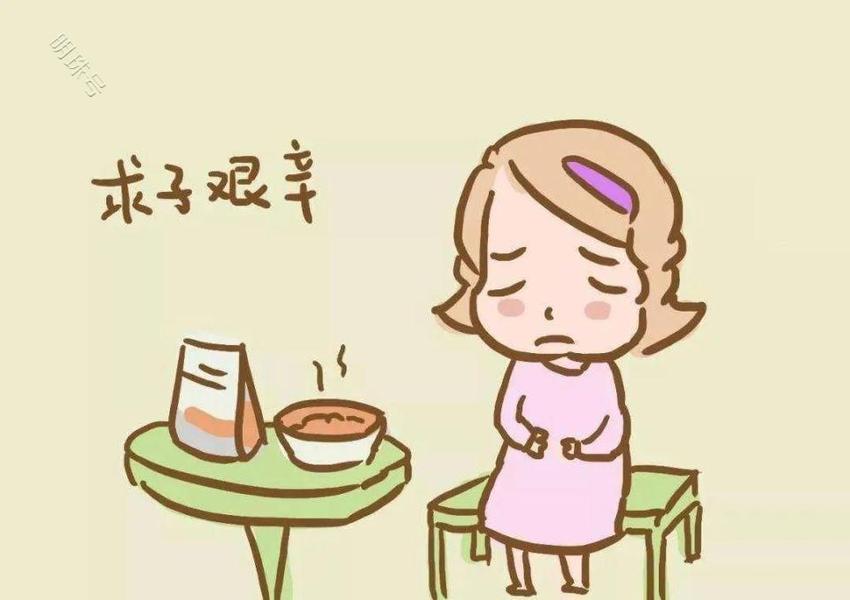 昆明送子鸟：自己什么时候才能好孕？这份生育力自测表给你答案！