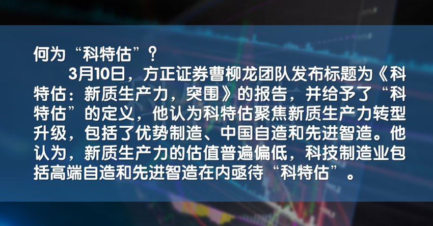 “科特估”火了 哪些细分机会大？