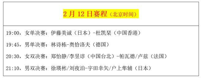 国乒今晚冲击2冠！决战日本、德国强敌，伊藤美诚争夺女单冠军