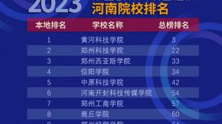 河南省民办高校百强榜出炉，黄河科技学院再次领跑