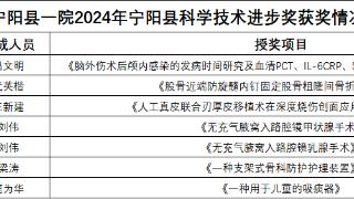 喜讯！宁阳县第一人民医院吕文明、武英楷等六位医生荣获科学技术进步奖