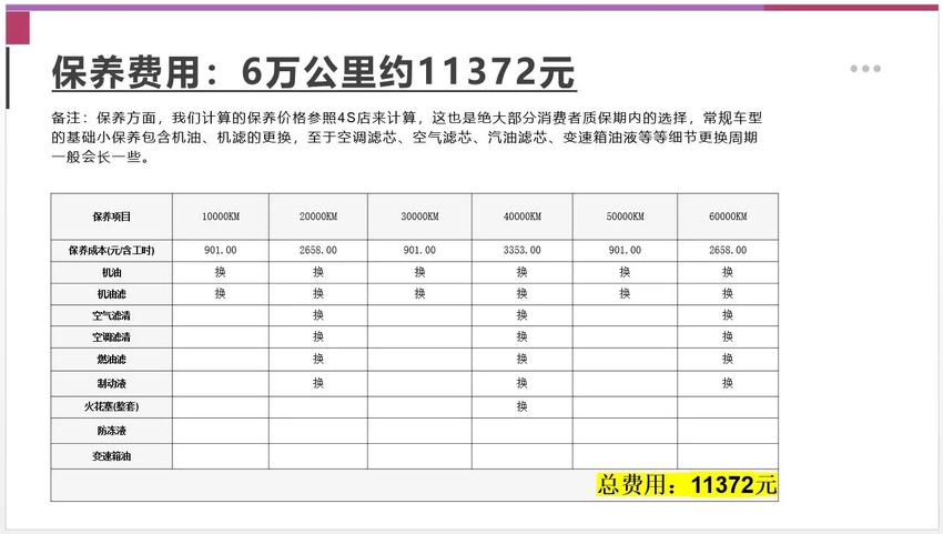 国产全新宝马x1上市，内外全面升级