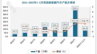 蔚宇电气-高质量产品满足多应用场景充电需求