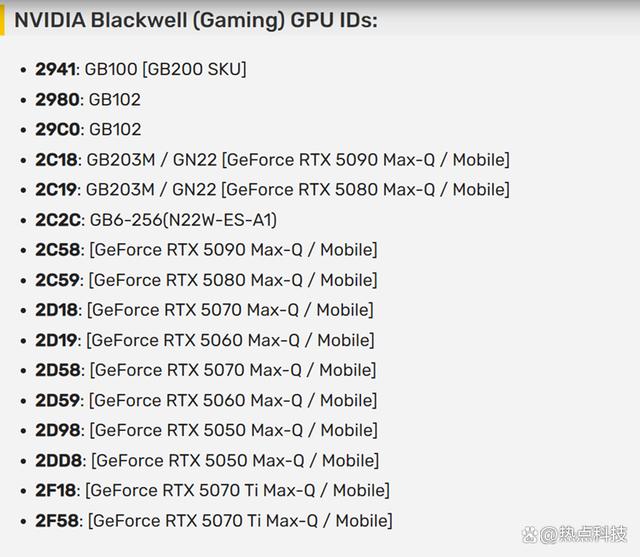 NVIDIA RTX 50系移动显卡全曝光