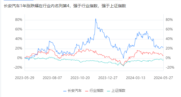 卖车、卖面、卖家电，一群“老鲜肉”被逼上直播间