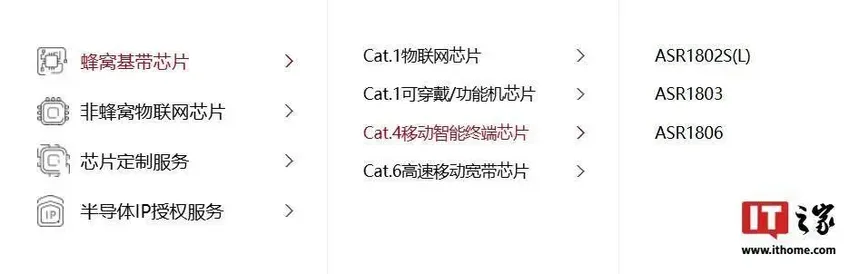 消息称国内“通信大厂开始搞 5G SOC”