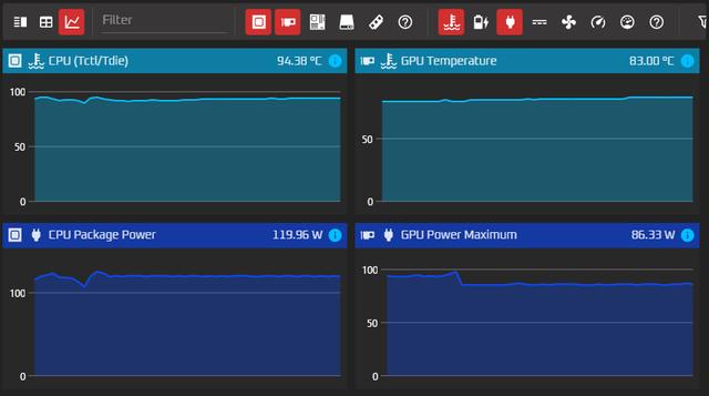 主流游戏本，显卡选RX 7600S还是RTX 4050？