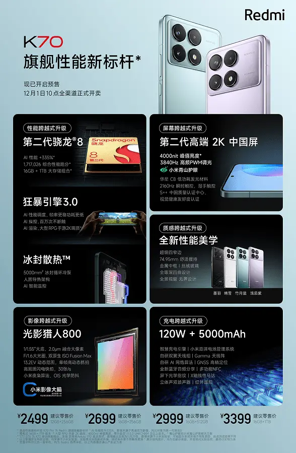 卢伟冰再次说服高管，Redmi K70系列再现交友价：仅1999起