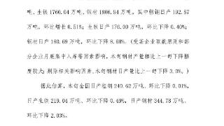 2023年1月上旬重点统计钢铁企业产存情况