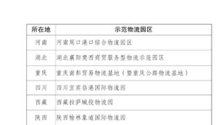 巴南智能化改造升级成效显著 南彭贸易物流基地入选国家级示范物流园区