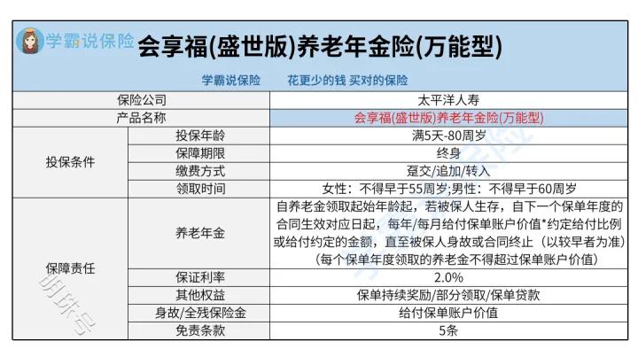 会享福（盛世版）养老年金险（万能型）值不值得买？优缺点是啥？