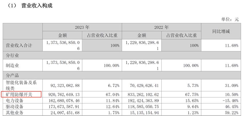 电光科技冲击涨停板引发的思考