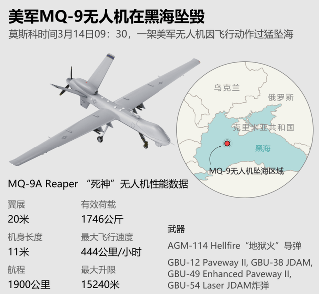 美国威胁击落俄战机，俄立马划出红线，敢打就是宣战