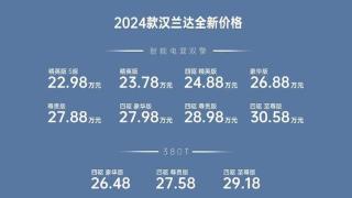 最高官降5.3万！2024款汉兰达权益价22.98万起