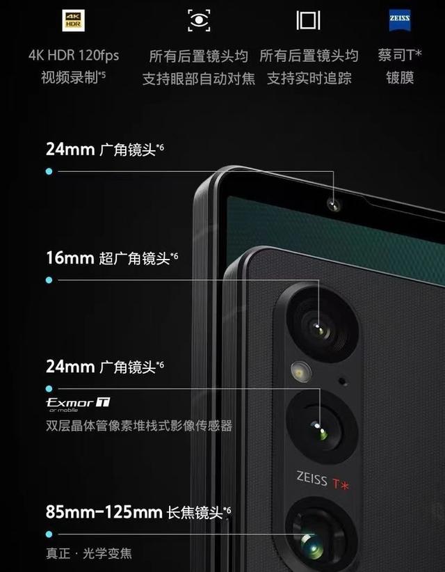 电影感影像手机！索尼Xperia 1 V正式发布