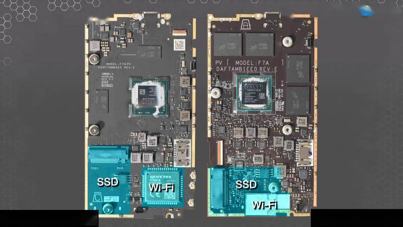 OLED 版 Steam Deck 游戏掌机详细拆解