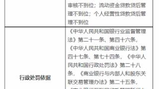 因涉七项严重违规，江苏苏商银行被重罚366万余元