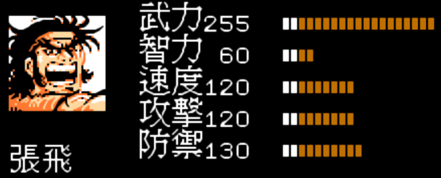 在《吞食天地2》中，五虎将名不副实，到底是什么原因造成的？