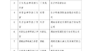 湖南省首批“金牌导游工作室”名单公布