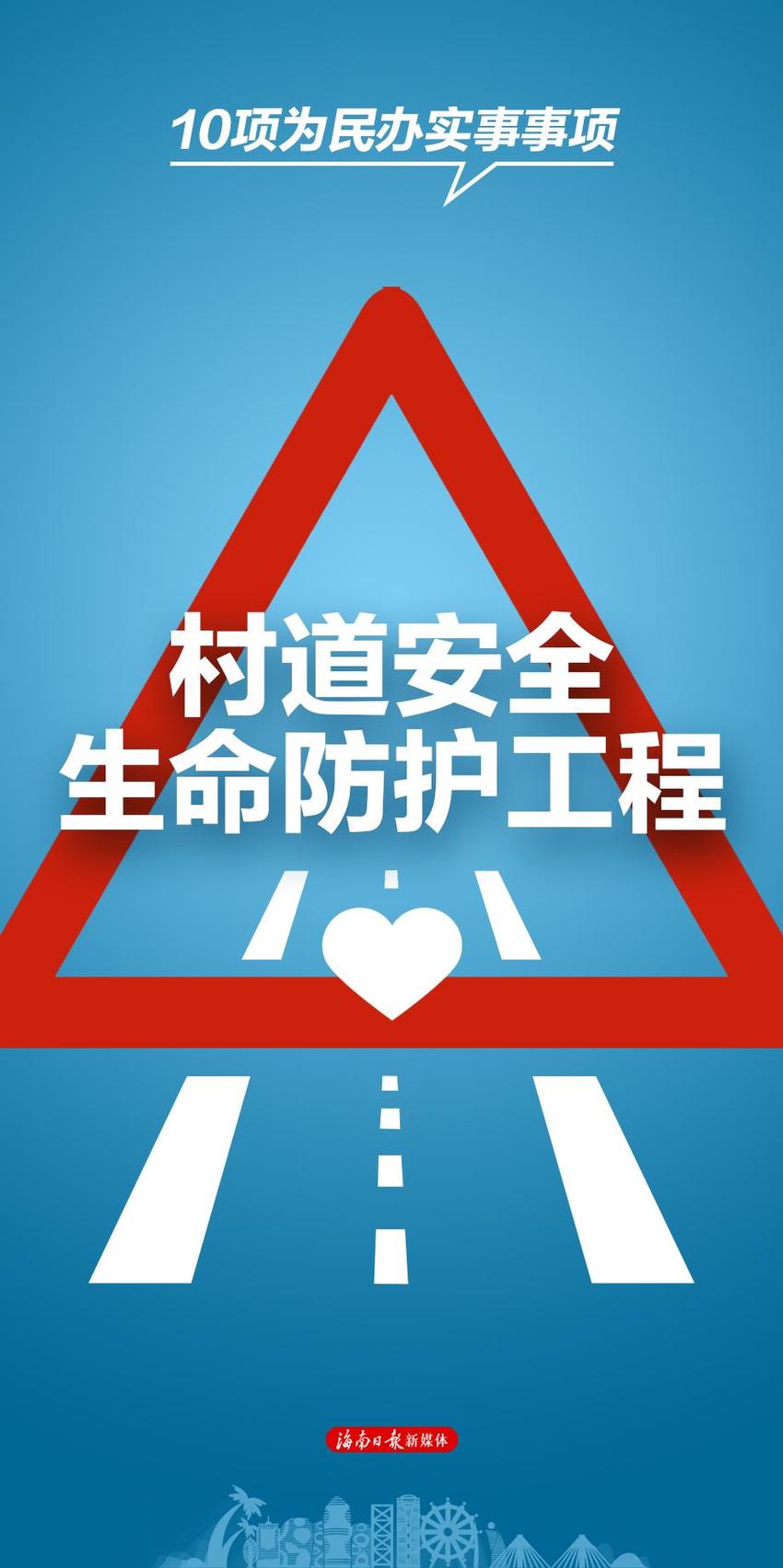 为民办实事 | 海南：今年建成100个急救安全屋 普及培训超8万人