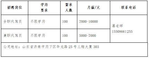 壹点送岗|济南市2024年就业援助月专场网络招聘会(第4场）