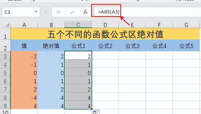 excel中的函数公式之绝对值